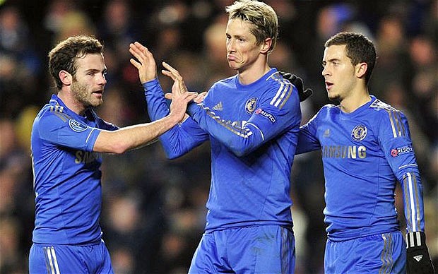 CFC